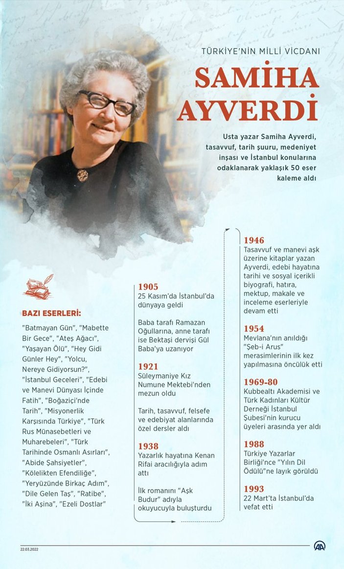 Türk edebiyatında bir milli duruş: Samiha Ayverdi