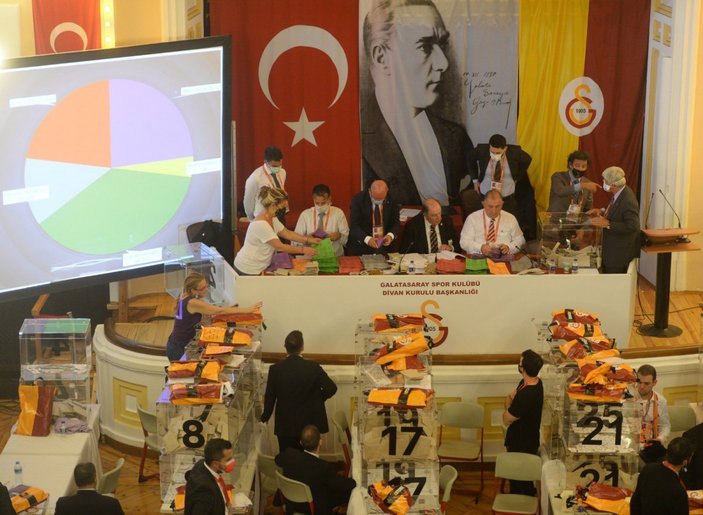 Galatasaray'da seçim tarihi