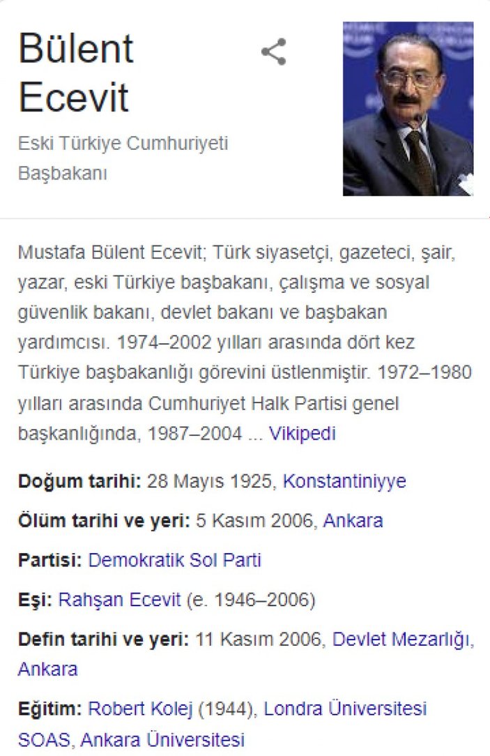 Wikipedia'da Bülent Ecevit'in doğum yeri Konstantiniyye yapıldı