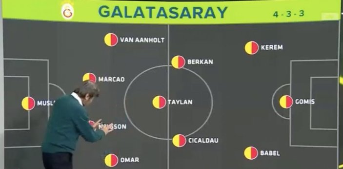 Rıdvan Dilmen: Son 20 yıldır gördüğüm en zayıf Galatasaray