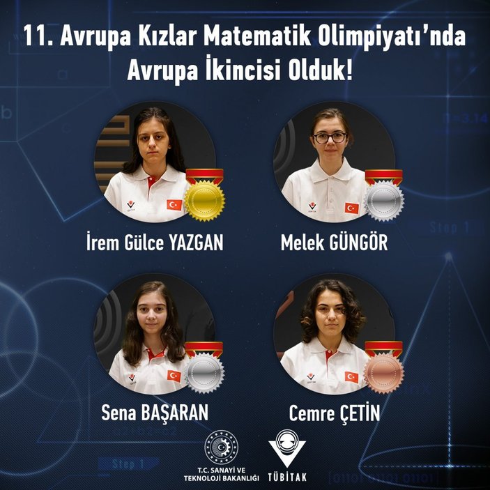 Avrupa Kızlar Matematik Olimpiyatı’nda kızlarımızdan tarihi başarı
