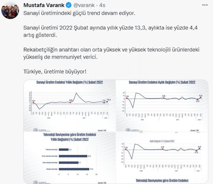 Mustafa Varank, sanayi üretim verisini değerlendirdi