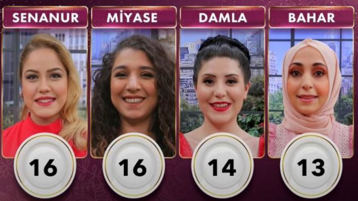 Gelinim Mutfakta çeyrek altını kim kazandı? 18 Nisan 2022 Gelinim Mutfakta günün birincisi...