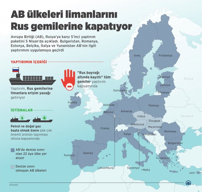 AB limanları, Rus gemilerine kapatılıyor