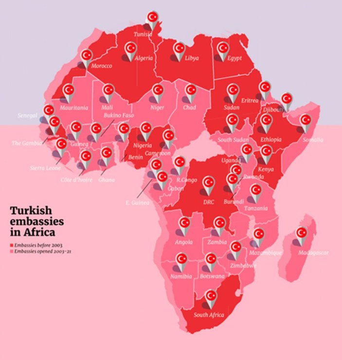 The Economist, Türkiye ile Afrika ilişkilerini kaleme aldı