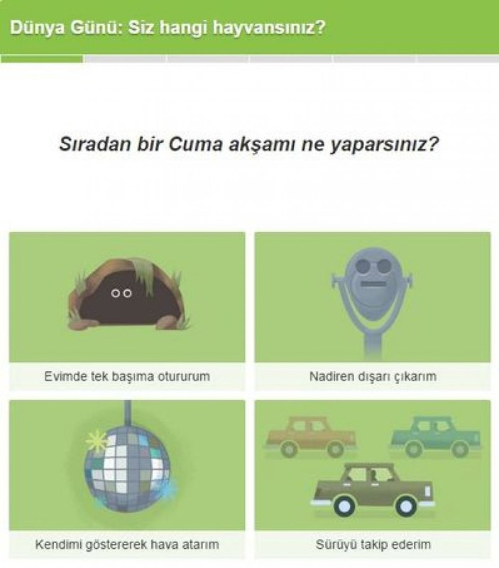 Google '22 Nisan Dünya Günü testi': Siz hangi hayvansınız