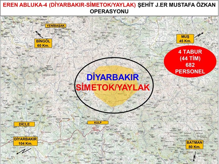 Batman'da Eren Abluka-3, Diyarbakır'da Eren Abluka-4 Operasyonu başlatıldı