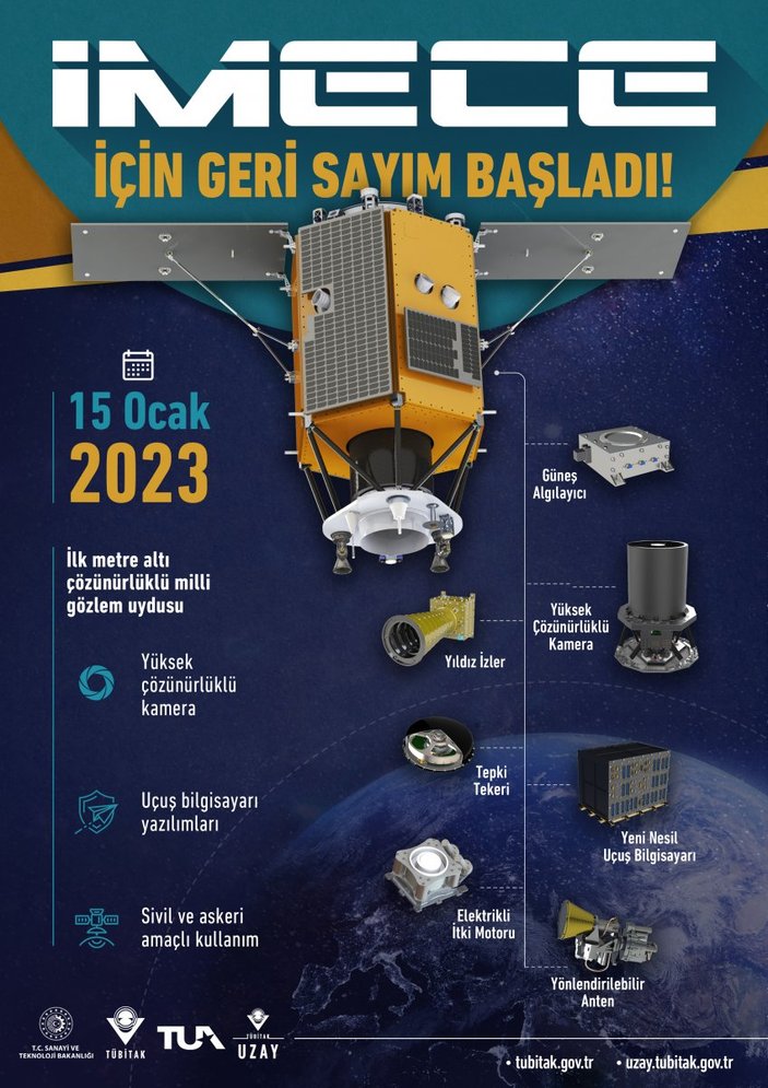 Mustafa Varank, milli gözlem uydusu İMECE'yi inceledi