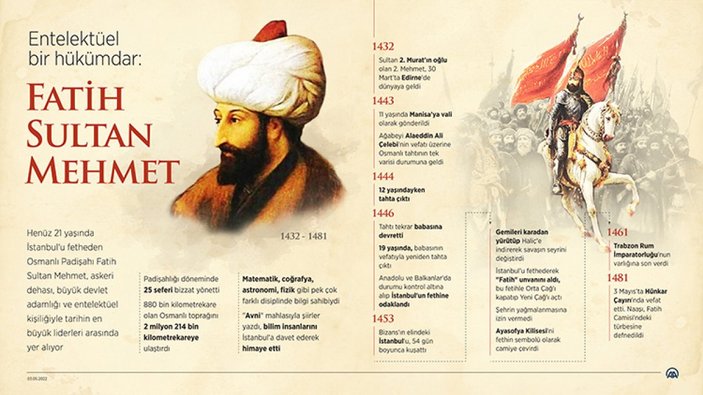 Fatih Sultan Mehmet 541 yıl önce bugün vefat etti
