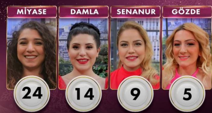 Gelinim Mutfakta çeyrek altını kim kazandı? 5 Mayıs 2022 Gelinim Mutfakta günün birincisi...