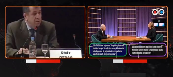 Ümit Özdağ'ın profesyonel propaganda anlatımı