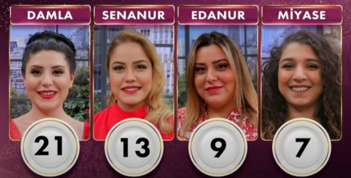 Gelinim Mutfakta çeyrek altını kim kazandı? 12 Mayıs 2022 Gelinim Mutfakta günün birincisi...