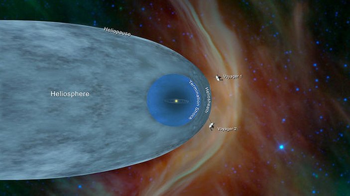 NASA, Voyager uzay aracındaki gizemli sorunu çözmeye çalışıyor