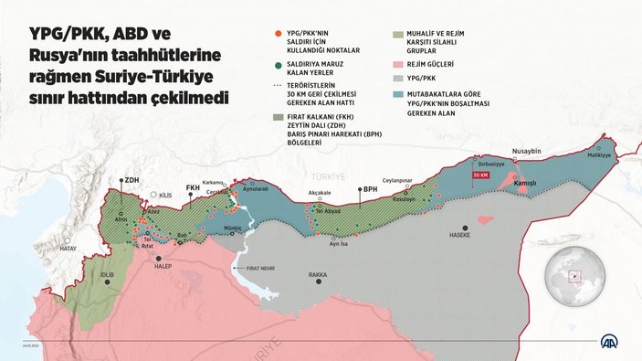 Türkiye'nin Suriye sınırındaki güvenli bölge hedefinde son durum