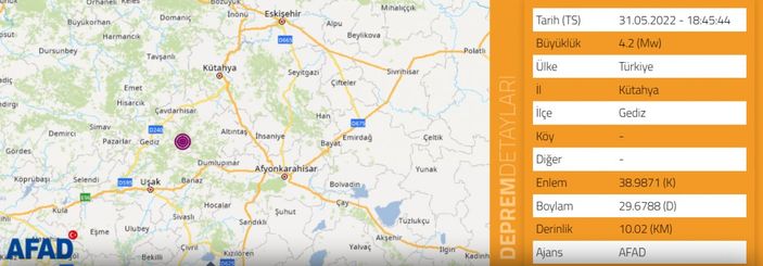 Deprem mi oldu? 31 Mayıs 2022 nerede deprem oldu?