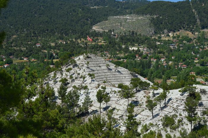 8 ana su havzasında 19 proje başlatıldı