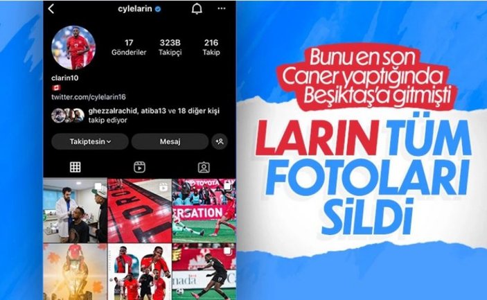 Galatasaray, Cyle Larin'i istiyor