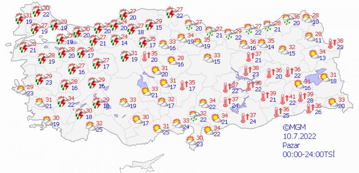 Kurban Bayramı tatili süresince, yurtta hava durumu