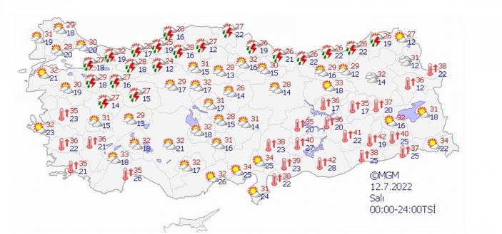 İstanbul'a sağanak yağış uyarısı