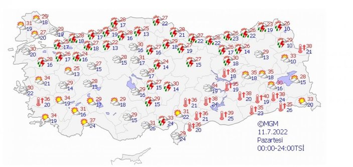 Türkiye'nin 5 günlük hava raporu