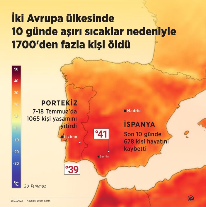 Avrupa'da sıcak hava dalgası: 1700'den fazla can kaybı