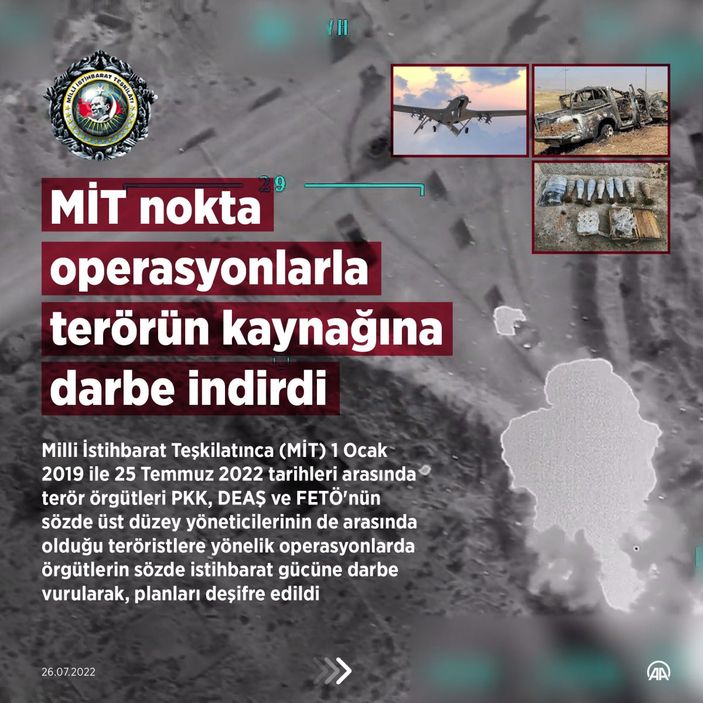 MİT’ten nokta operasyonlar: Terörün kaynağına darbe indirildi
