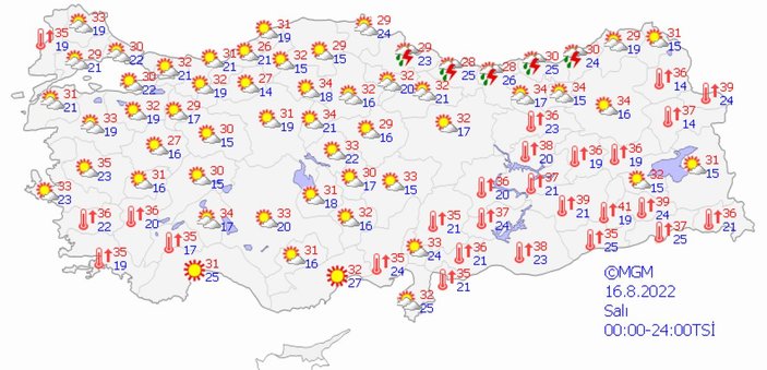 İstanbul dahil 22 kent için sağanak uyarısı