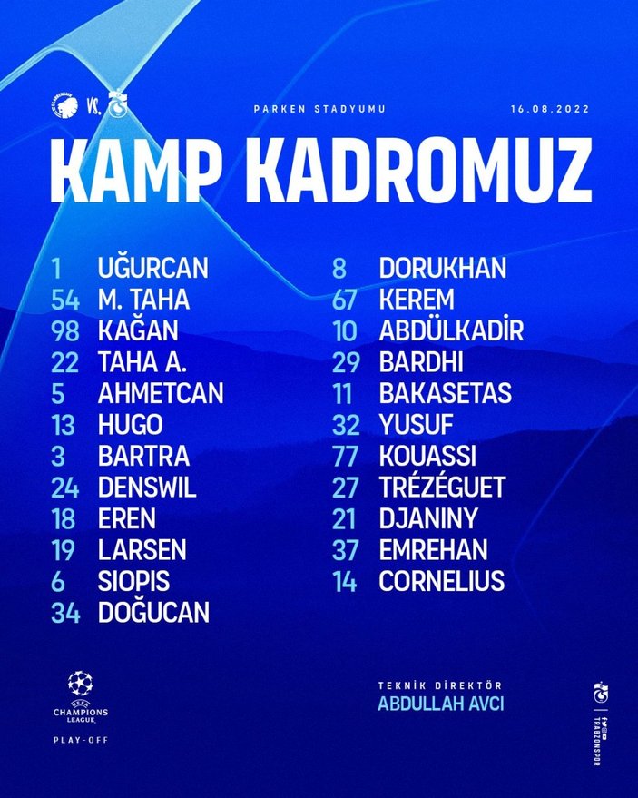 Trabzonspor'un Kopenhag maçı kadrosu belli oldu