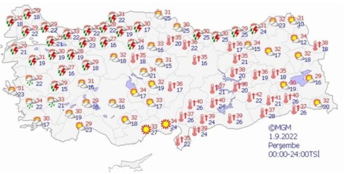 AMAN DİKKAT I 31 Ağustos-1 Eylül 2022 hava nasıl olacak?