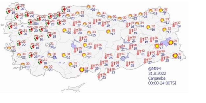 AMAN DİKKAT I 31 Ağustos-1 Eylül 2022 hava nasıl olacak?