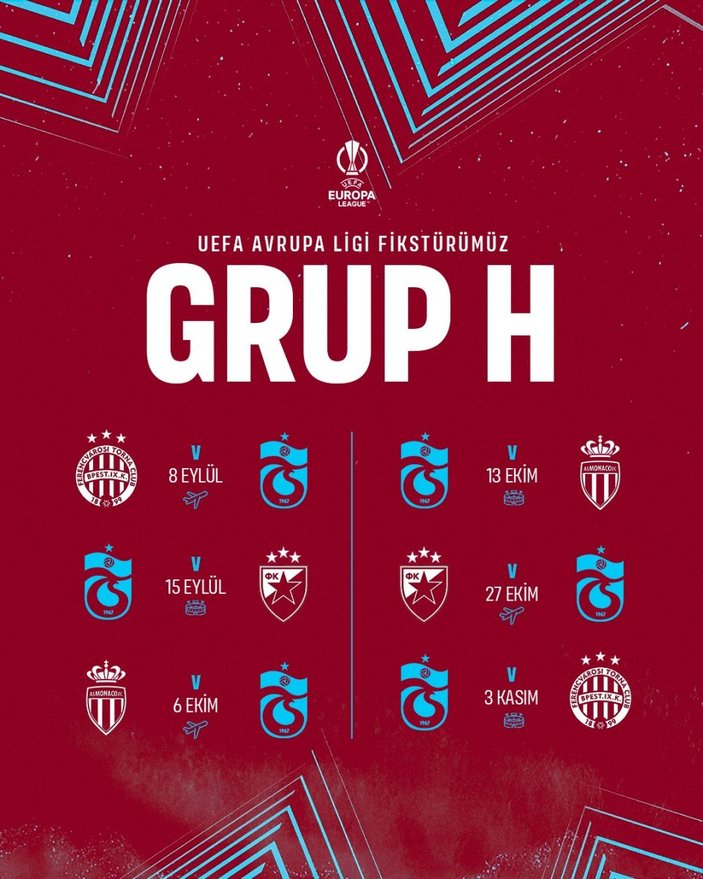 Trabzonspor'un Avrupa Ligi kadrosu belli oldu