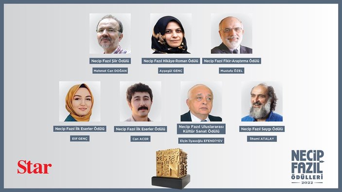 Necip Fazıl Ödülleri'nin 2022 yılı kazananları belli oldu