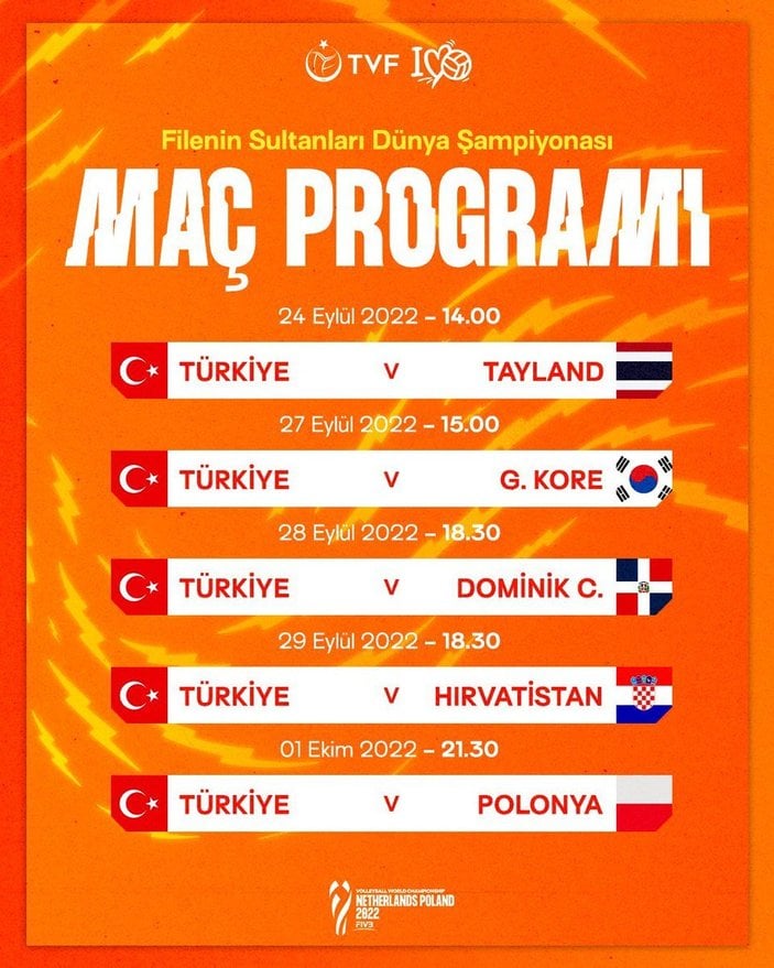 Türkiye - Tayland Dünya Şampiyonası maçı saat kaçta ve hangi kanalda?