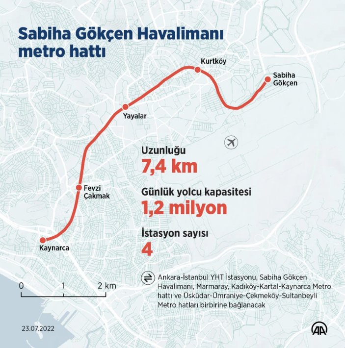 İstanbul'a 3 ayda 3 metro hattı