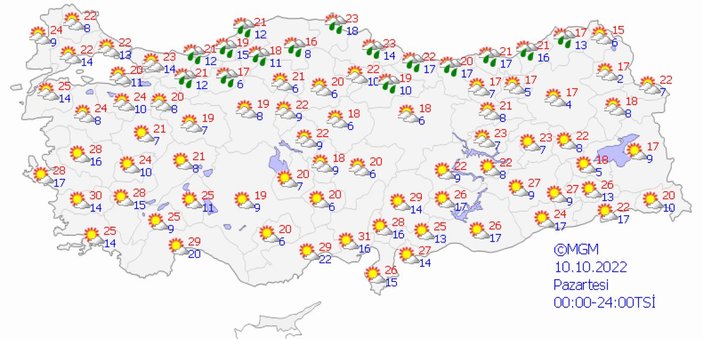 Marmara için 'kuvvetli fırtına' uyarısı