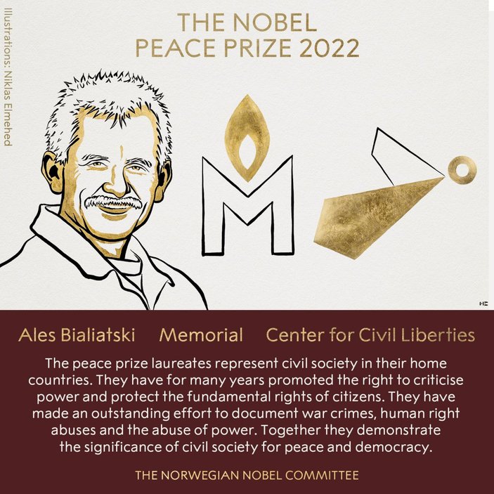 2022 Nobel Barış Ödülü'nün sahipleri belli oldu