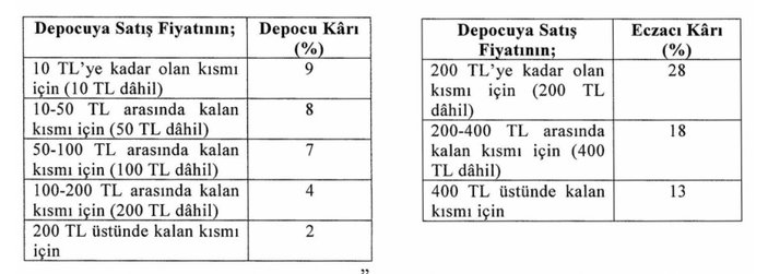 eczacı karı