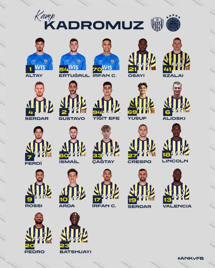 Fenerbahçe'nin Ankaragücü maç kadrosu açıklandı