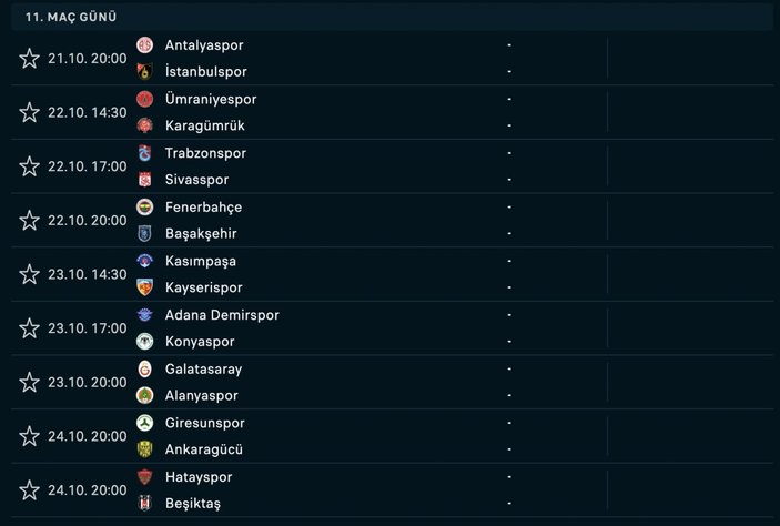 Süper Lig'de 10. haftanın puan durumu