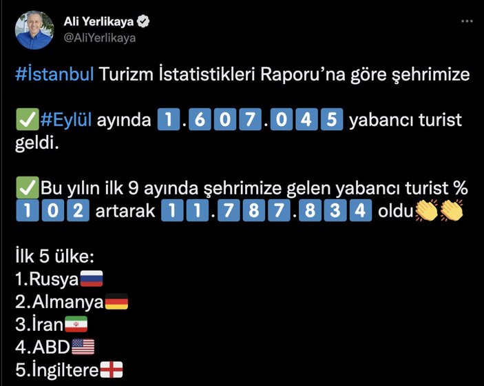 İstanbul'a 9 ayda gelen turist sayısı 11 milyonu aştı