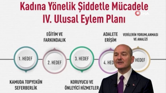 İçişleri Bakanlığı'ndan kadına şiddete karşı yeni proje: Kadına El Kal-ka-maz