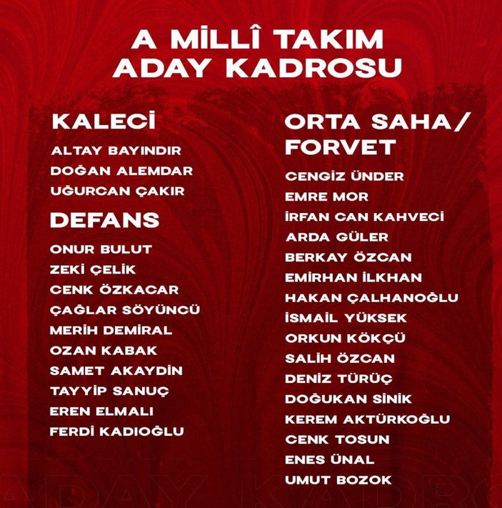 Ve Arda Güler A Milli Takım'da! İşte ilk kez A Milli Takım'a alınan 4 futbolcu..