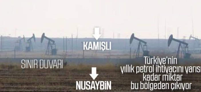 TSK, Kamışlı'daki PKK/YPG terör örgütü hedeflerini vurdu