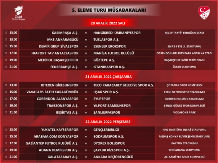 Türkiye Kupası'nın programı açıklandı
