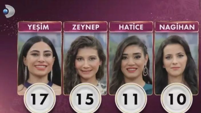 Gelinim Mutfakta çeyrek altını kim kazandı? 19 ARALIK 2022 PAZARTESİ