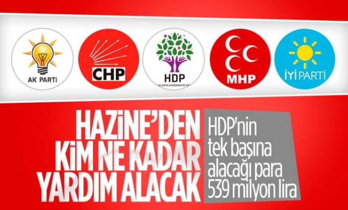 Yargıtay Başsavcısı'ndan HDP talebi