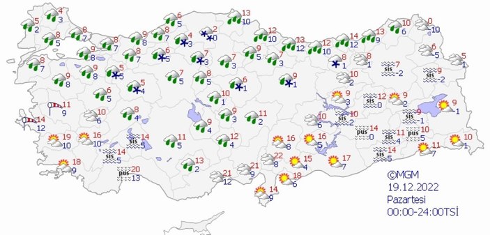 Türkiye, Karadeniz'den gelen soğuk havanın etkisine girecek 