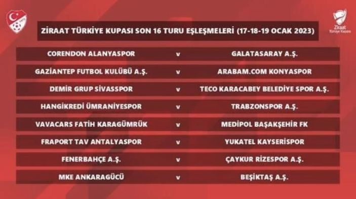 Ziraat Türkiye Kupası'nda eşleşmeler belli oldu