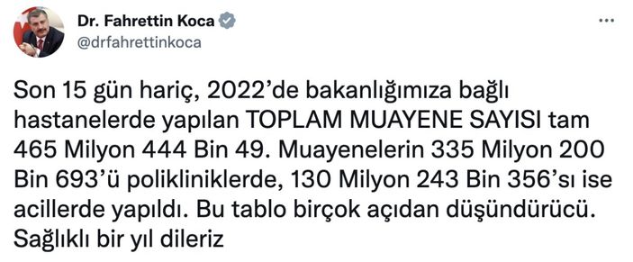 Fahrettin Koca, 2022’deki muayene ve randevu sayısını paylaştı