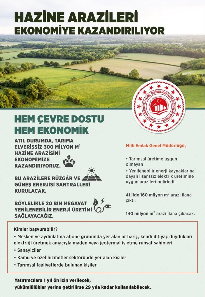 300 milyon metrekare Hazine arazisi ekonomiye kazandırılıyor